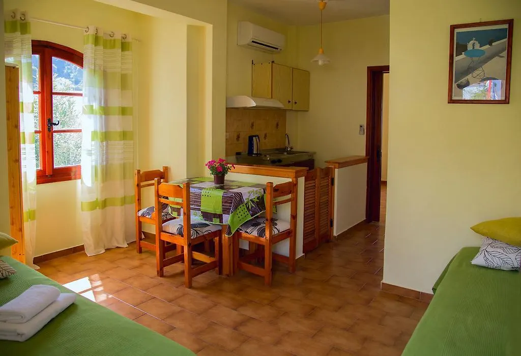 Villa Mikra Asia-1